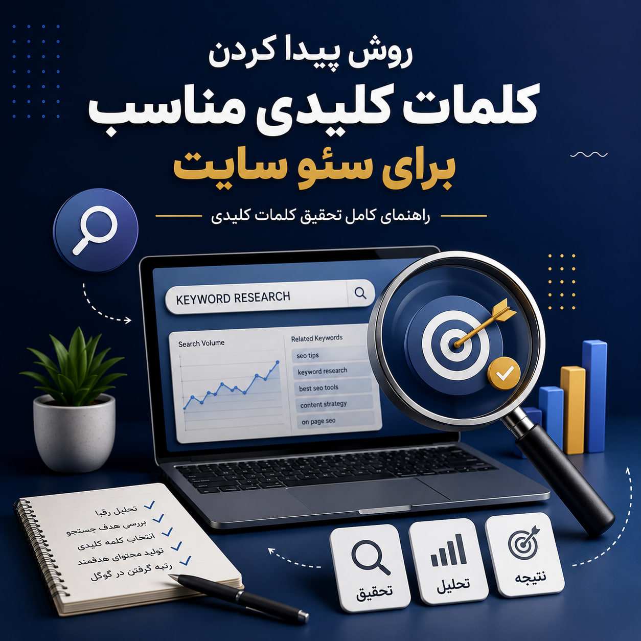 چگونه کلمات کلیدی مناسب پیدا کنیم؟